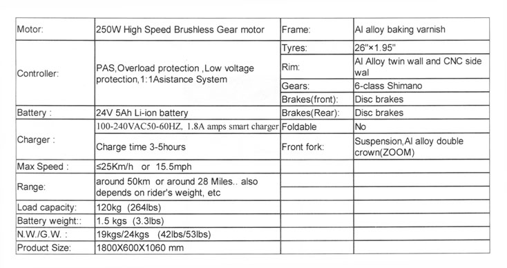 electric bike specs